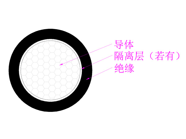 贝博平台:万控智造股份有限公司关于收买股权的发展公告